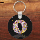 Aanloopbrief O Sleutelhanger (Voorkant)