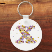 Aanloopbrief x sleutelhanger (Voorkant)