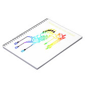 Aanmoediging en prestatie notitieboek (Linkerzijde)