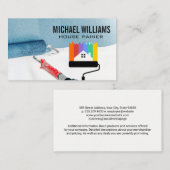 Aannemer schildermuur | Paint Roller House Logo Visitekaartje (Voorkant / Achterkant)