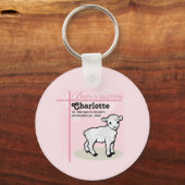 Aanpasbaar, Doop, Roze, Meisje, Lam Sleutelhanger (Voorkant)