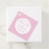 Aanpasbaar pakket zeep Label Pattern Modern (In situ)