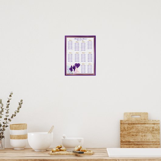 Aanpasbaar Poster van het  van de Bigronettabel (Keuken)