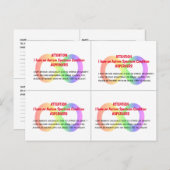 Aanpasbare AUTISME ALARM Kaarten x 4 per kaart (Voorkant / Achterkant)