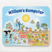 Aanpasbare California Cartoon Muismat (Voorkant)