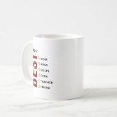 Aanpasbare Kerstchecklist voor de Beste Moeder van Koffiemok (Voorkant links)