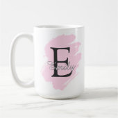 Aanpasbare koffiemok met monogram en naam (Links)