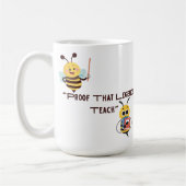 Aanpasbare Legenden Bij Onderwijs Koffiemok (Links)