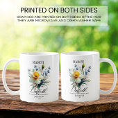 Aanpasbare maart verjaardagsbloem narcis koffiemok