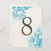 Aanpasbare Ombre Turquoise Tafelnummerkaarten Kaart (Voorkant / Achterkant)