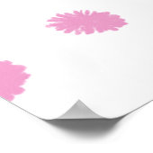 Aanpasbare poster voor meisjeskamer (Hoek)