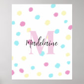 Aanpasbare poster voor meisjeskamer (Voorkant)