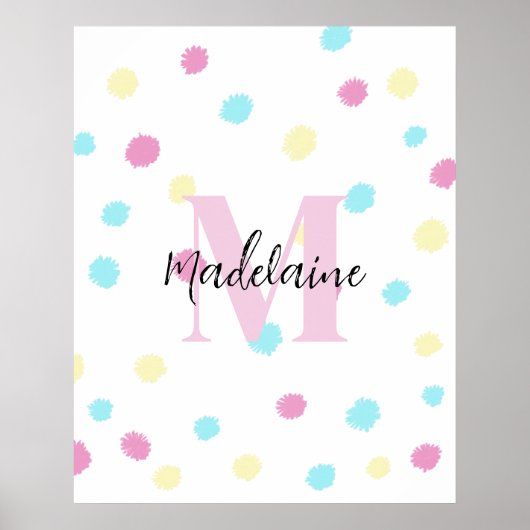 Aanpasbare poster voor meisjeskamer (Voorkant)