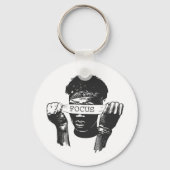 Aanpasbare sleutelhanger (Voorkant)