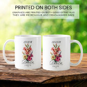 Aanpasbare verjaardagsbloem Gladiolus augustus Koffiemok