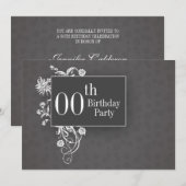 aanpasbare verjaardagsuitnodigingen kaart (Voorkant / Achterkant)