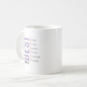 Aanpasbare Werelds Beste Moeder Checklijst Koffiemok (Voorkant links)