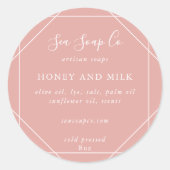 Aanpasbare zeepstickers ronde sticker (Voorkant)