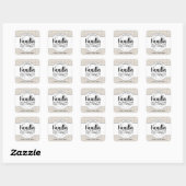 Aanpasbare zelfgemaakte sticker HM003_03sqv8 (Vel)