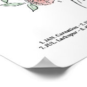 Aanpassen van aanjager Bouquet Poster (Hoek)