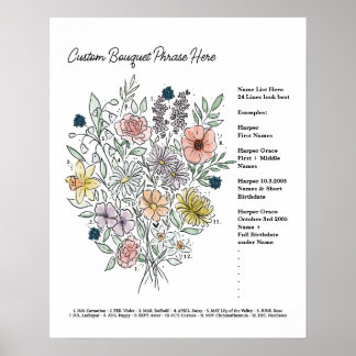 Aanpassen van aanjager Bouquet Poster