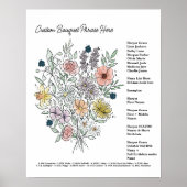 Aanpassen van het Poster van de Bodem van de Bloem (Voorkant)