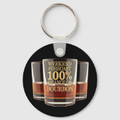 Aanpassen Weekend Forecast 100% Kans op Bourbon Sleutelhanger (Voorkant)
