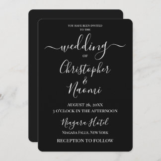 Aanpassen - Zwart Kaart