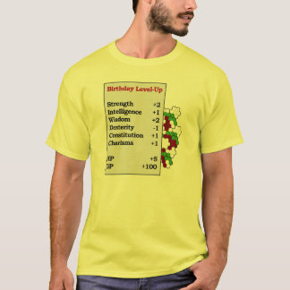 Aanpassingsniveau T-shirt