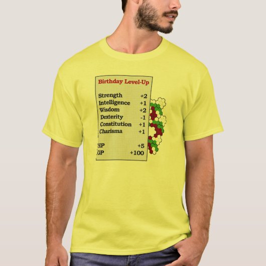 Aanpassingsniveau T-shirt (Voorkant)