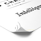 Aanpassingsvermogen om Motivatie Poster te wijzige (Hoek)