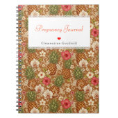 Aanstaande Moeder Gift Zwangerschapsplanner Custom Notitieboek (Voorkant)