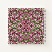 Aantaarnstars..... Notitieboek (Achterkant)