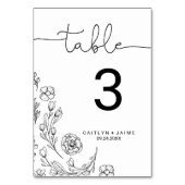 Aantal dagen uitlegantietabel kaart (Achterkant)