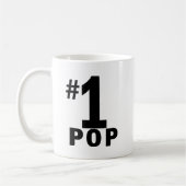 Aantal één producten van de Pop Koffiemok (Links)