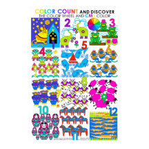 Aantal kleuren en ontdek CMY-kleuren Groot Poster 