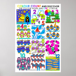 Aantal kleuren en ontdek groot Poster CMY