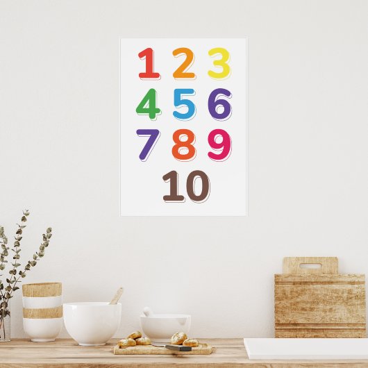 Aantal Poster (Keuken)