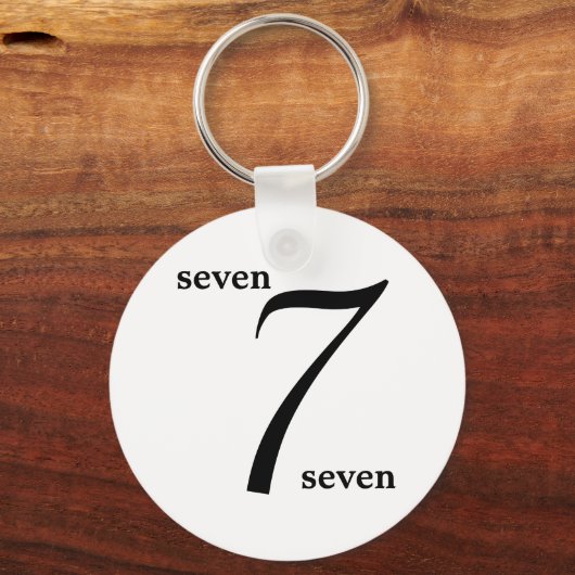 Aantal Sleutelhanger (Voorkant)