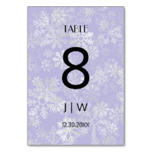 Aantal sneeuwkerstmissen