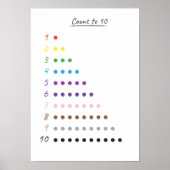 Aantal stuks tot 10 Moderne onderwijstabel Poster (Voorkant)