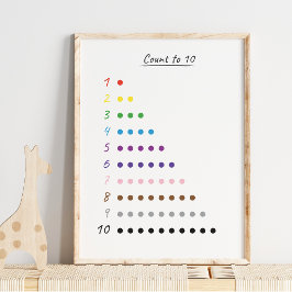 Aantal stuks tot 10 Moderne onderwijstabel Poster