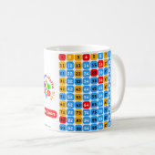 Aantal vierkante Mok (Voorkant rechts)