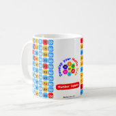 Aantal vierkante Mok (Voorkant links)