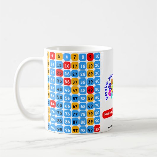 Aantal vierkante Mok (Links)