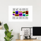 Aantallen in letters poster (Thuiskantoor)