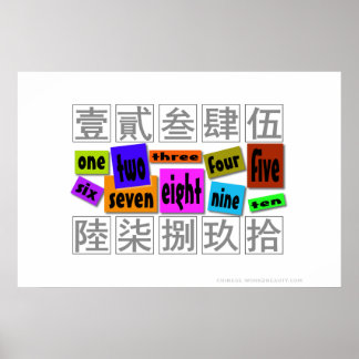 Aantallen in letters poster