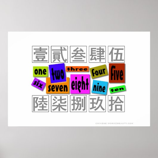 Aantallen in letters poster (Voorkant)