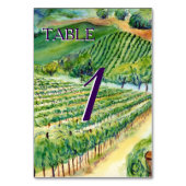 Aantallen wijnwijngaarden Kaart wijndruiven (Achterkant)