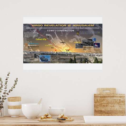 Aantekening 12 - Comet 67p 3 Poster (Keuken)